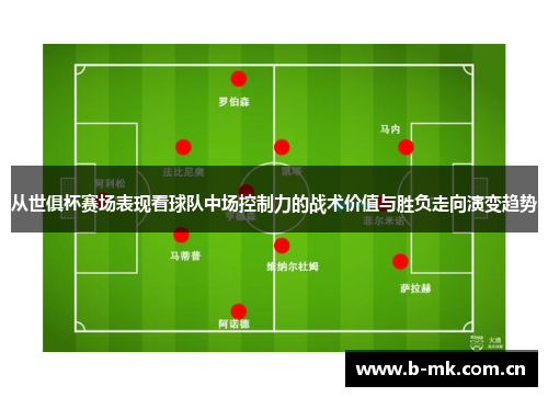 从世俱杯赛场表现看球队中场控制力的战术价值与胜负走向演变趋势 从世俱杯赛场表现看球队中场控制力的战术价值与胜负走向演变趋势