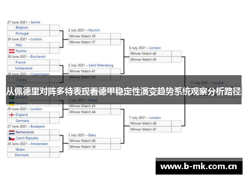 从佩德里对阵多特表现看德甲稳定性演变趋势系统观察分析路径 从佩德里对阵多特表现看德甲稳定性演变趋势系统观察分析路径