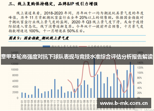 意甲本轮高强度对抗下球队表现与竞技水准综合评估分析报告解读 意甲本轮高强度对抗下球队表现与竞技水准综合评估分析报告解读